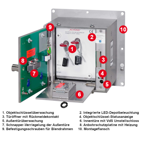 FSD flex-L mit VdS Umstellschloss
