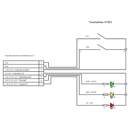 Feuerwehrtableau N1603 - 24VDC